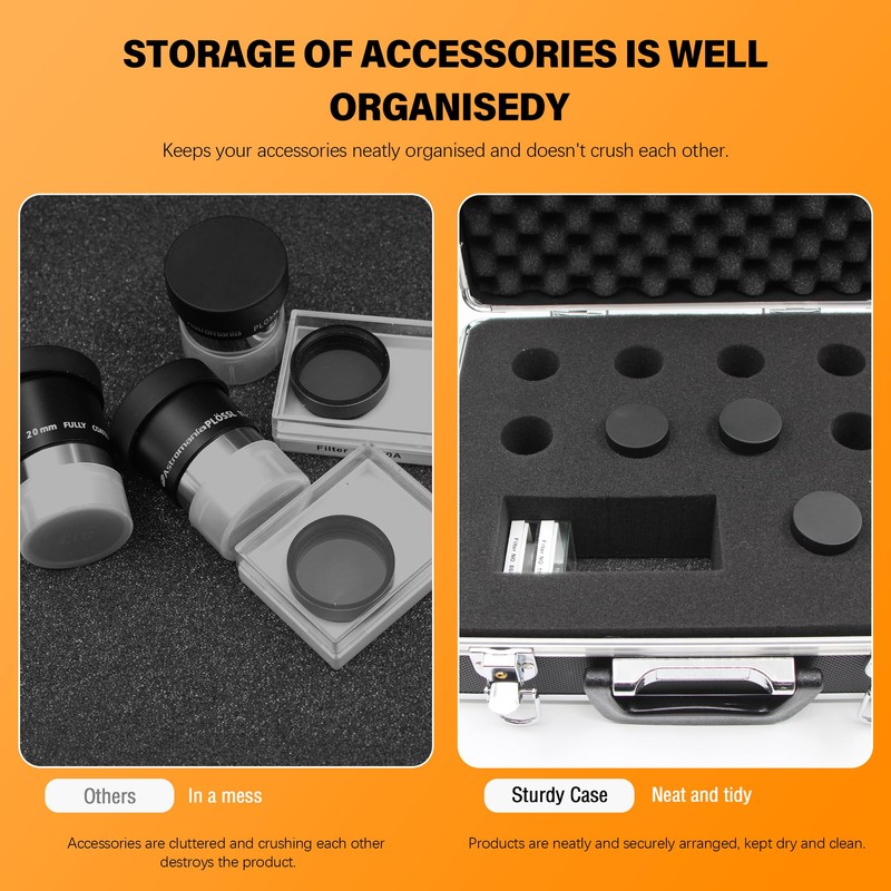 Astromania Telescope Case, Astronomical Telescope Eyepiece Case 1.25 Inch