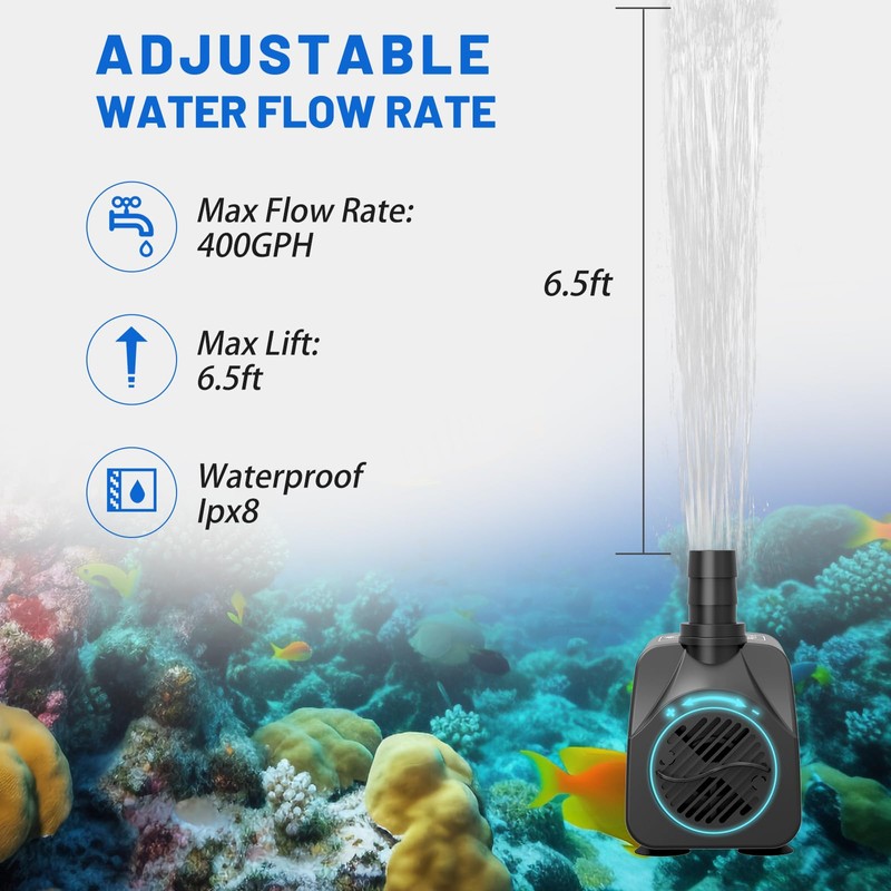 Knifel Submersible Pump 400GPH with AUTO-Shut-Off 6.5ft High Lift for