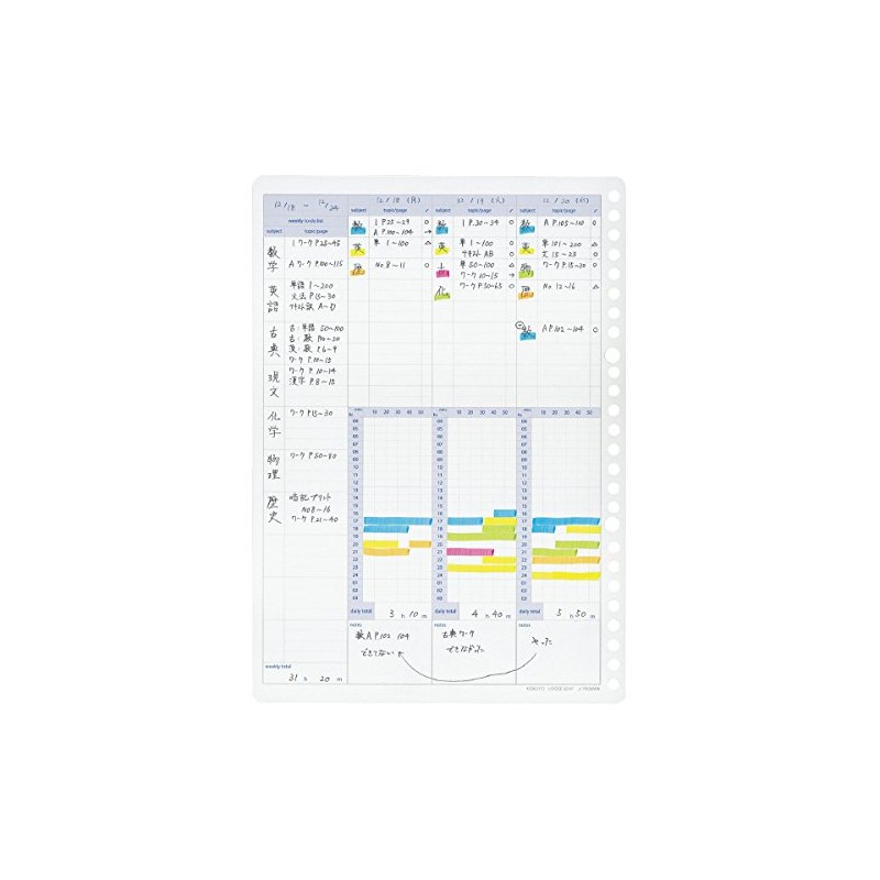 Kokuyo Campus Study Planner (Weekly Ruled Rules), Loose Leaf No-Y836MW,