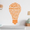 Create Innovate Office Wall Décor Inspirational Stem Window Classroom Wall