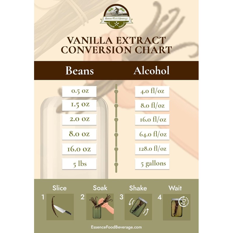 50 Vanilla Beans Bulk For Making Vanilla Extract Grade A