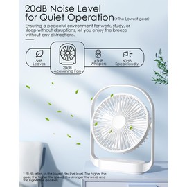 AceMining Fan, Silent Fans & Cooling, Rechargeable Fans, Desk Fan with 4 Speed, USB Fan with Night Light, 330° Rotation Electric Fan, Small Table Fan for Bedroom Office Bedside