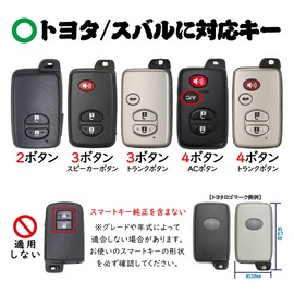 [KUNIO] Toyota Dedicated Relay Attack Prevention Key Case, Smart Key Holder, PU Leather, Zinc Alloy, Compatible with Toyota, Prius 30 Series, Prius α, Aqua Toyota 86, Vitz, Corola, Subaru Legacy BRZ
