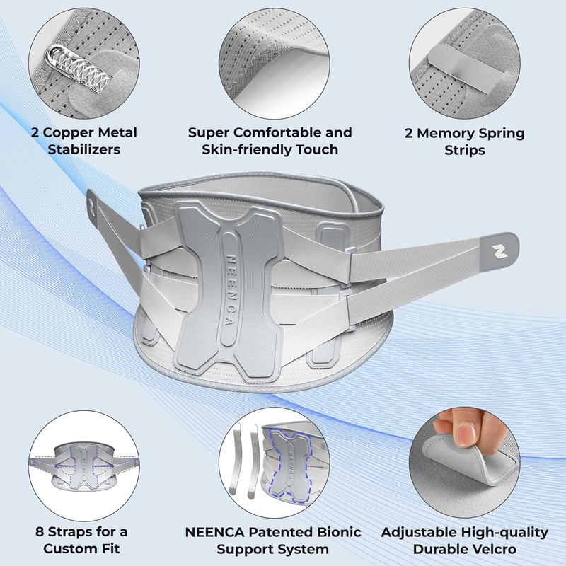NEENCA Back Brace for Herniated Disc, Lower Back Pain, Lumbar