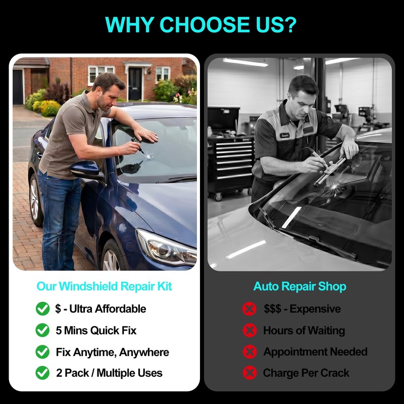 Yocisku Professional Windshield Crack Repair Kit, Upgraded Glass Repair Fluid