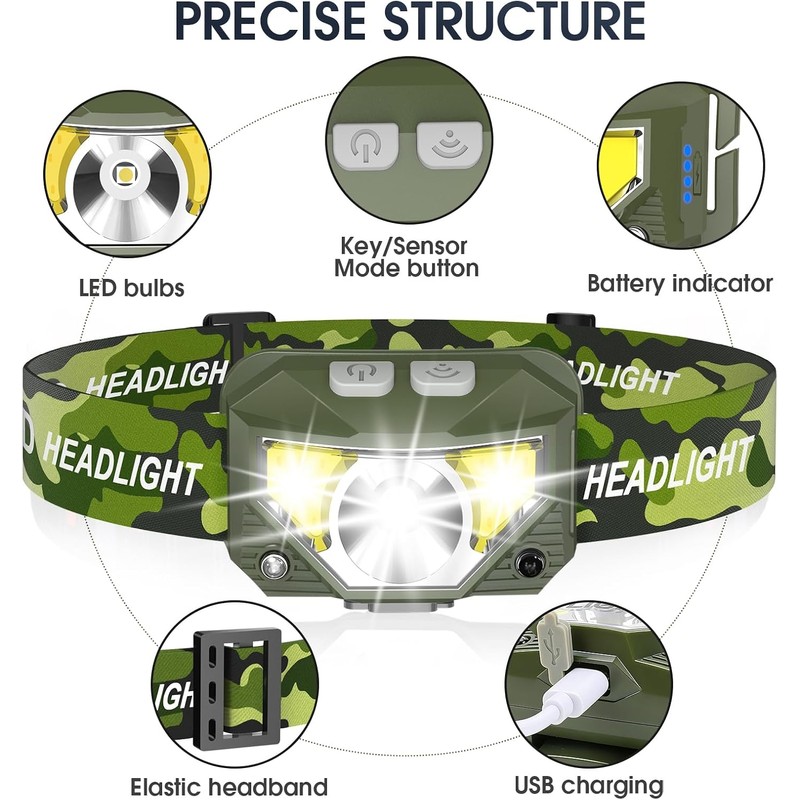 LHKNL Headlamp Flashlight, Lumen Ultra-Light Bright LED Rechargeable Headlight with