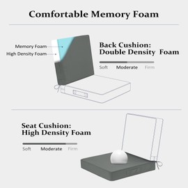 cozyide 24x24 Outdoor Cushions for Patio Furniture, Waterproof Outdoor Chair Cushions with Non-Slip Ties and Handle, Washable Deep Seat Cushions for Outdoor Furniture with Removable Cover, Dark Gray