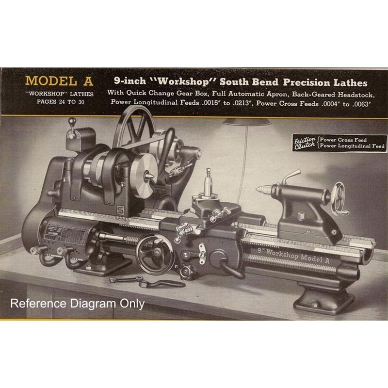South Bend Lathe Rebuild Kit - 9" Model A, B