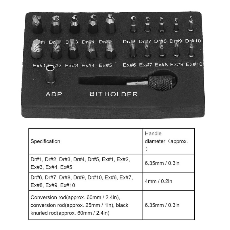 22Pcs Damaged Screw Extractor Stripped Broken Bolt Remover Tool All