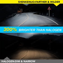 SHENKENUO HB4/9006 LED Fog Light Bulbs Driving Lamp Cool White 6000K High Power Lamp