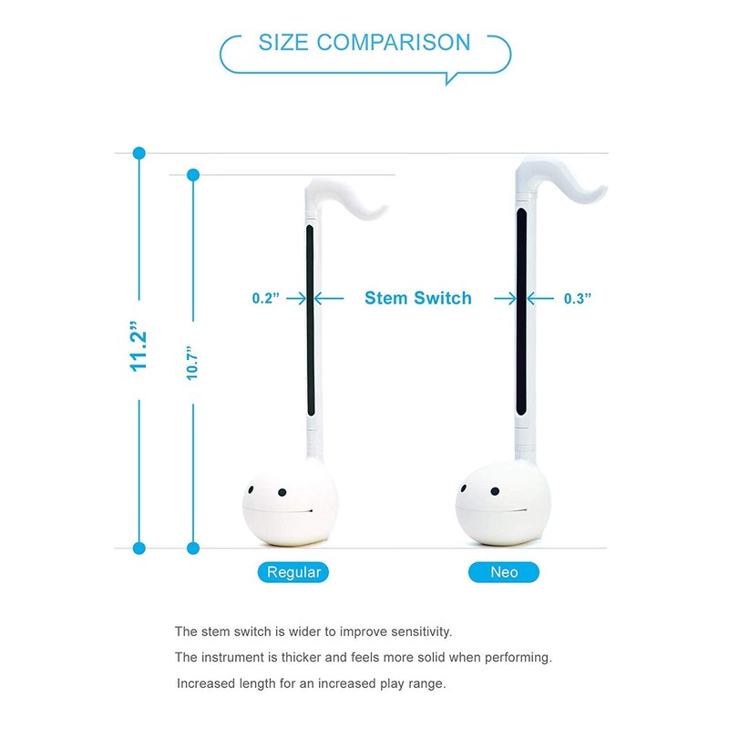 【Music Store Grand Prize 2022 Rank In】 Meiwa Denki Otamatone