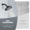 Shower Head High Pressure Rain, Luxury Bathroom Showerhead with Adjustable