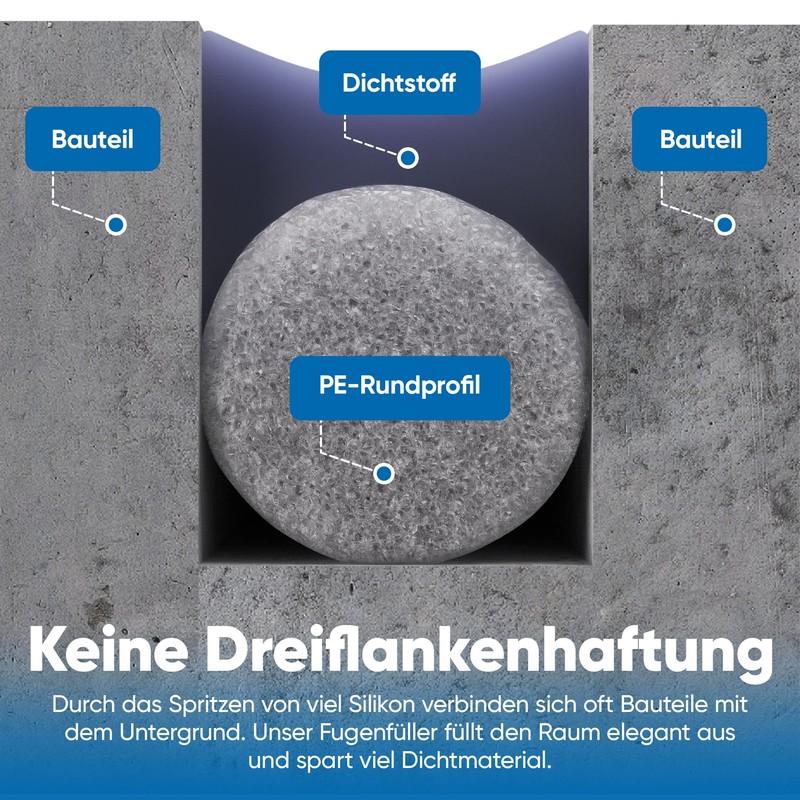 Bauhandel24 - 10 m PE Round Cord Diameter 40 mm,