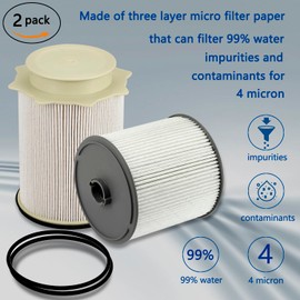 6.7L Cummins Fuel Filter Water Separator and Oil Filter Set Replacement for 2013-2018 Dodge Ram 2500 3500 4500 5500 Replaces# 68157291AA,68436631AA