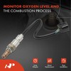 A-Premium O2 Oxygen Sensor Compatible with Honda CR-V CRV 2020-2021,