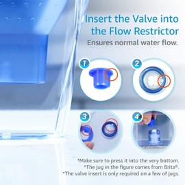 AQUA CREST Filter Cartridges, Replacement for Brita® Maxtra Pro® All-in-1 and Maxtra Plus Water Filter Cartridges, Compatible with Brita® Jug, Kettle and Tank, TÜV SÜD, NSF Certified (6)