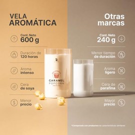 Vela de Soya para Masaje Corporal 120 Horas de Duración. Aroma Caramelized Popcorn. 100% Natural 600 g. B Life