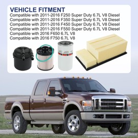 JDMSPEED FL2124S FD4615 FA1902 Oil filter Fuel Filter Air Filte Compatible with 2011-2016 Ford F250 F350 F450 F550 Super Duty F650 F750 6.7L Powerstroke V8 Diesel Engine