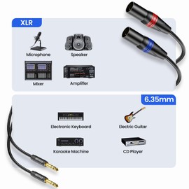 BEITSZ 6.35mm TRS to XLR Male,XLR to 1/4 Inch Jack TRS Cable for Speakers, Mixer, Audio Sound Consoles, Power Amplifier(1M,2Pack)