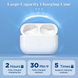 Compatible for AirPods Pro 1st 2nd Gen Wireless Charging Case, Charging Case for AirPod Pro 2 Charging Case with Bluetooth Pairing Sync Button