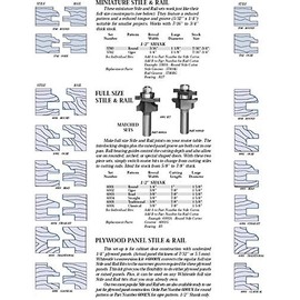 Whiteside 6005 Traditional Stile & Rail Set 7/8CL 1/2SH 2FL