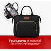 iPhixx Insulated Lunch Bag for Women, Lightweight Reusable Lunch Tote