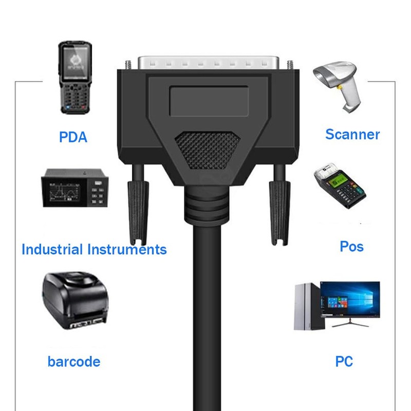 Jienk 5FT DB44 Male to Female Extension Cable, HDB44 RS232