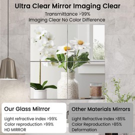 JAMBALAY Home Gym Mirrors for Gym, 12Pcs 14″×12″ Square HD Glass Full Length Wall Mirror Tiles, Self Adhesive Frameless Wall Mirror for Bedroom, Living Room, Over The Door