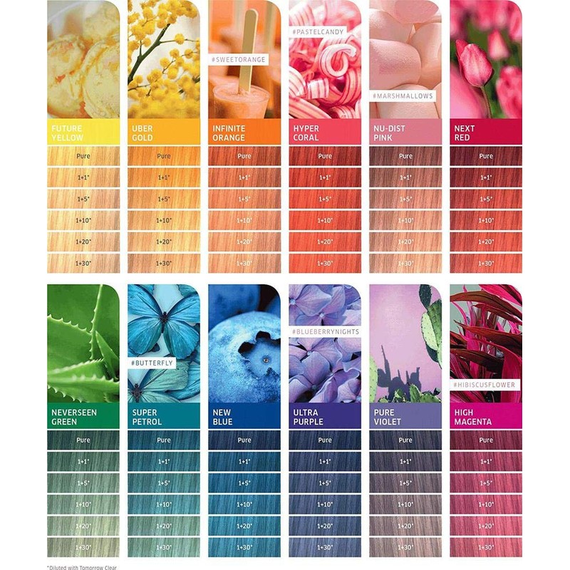 Wella Color Fresh Create - Pure Violet