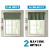 H.VERSAILTEX Blackout Curtain Valances for Windows,Kitchen Valance Curtains for Living