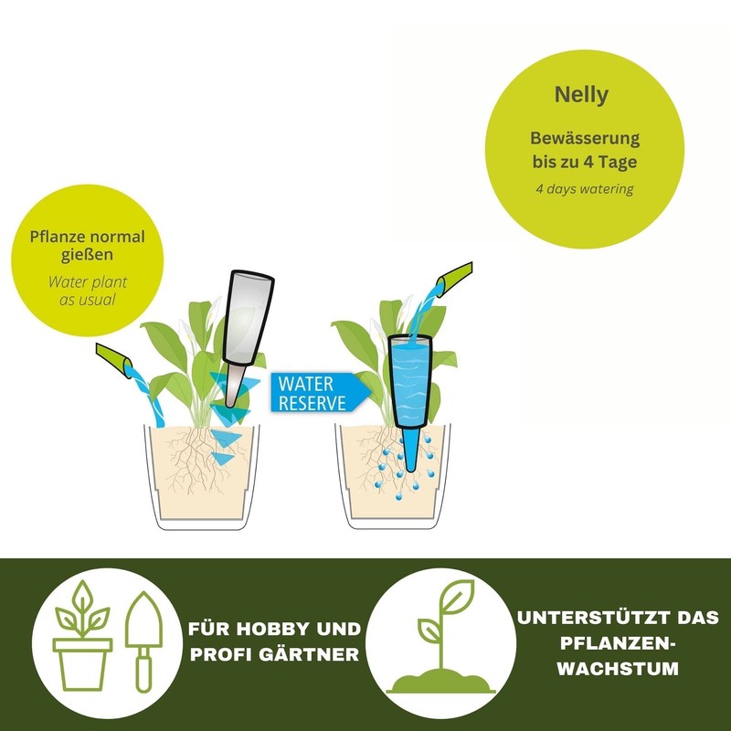 Scheurich Nelly Water Dispenser, 2 x Green, 110 ml Capacity,