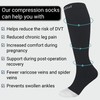 360 RELIEF 2 Pairs Compression Socks for Women & Men