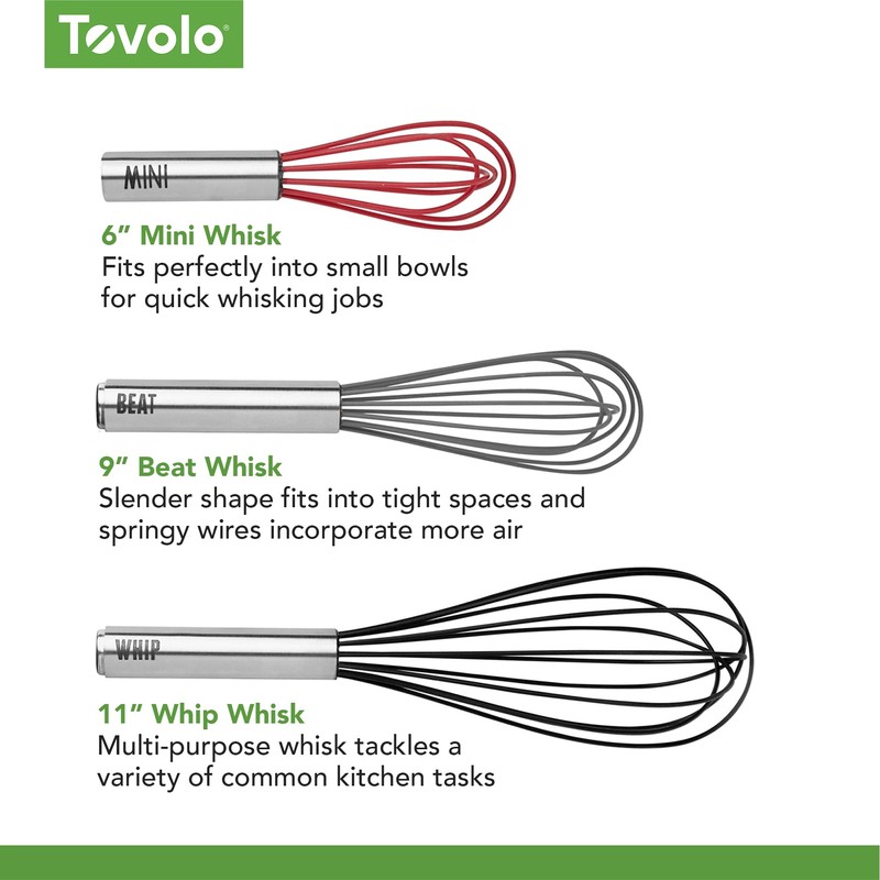 Tovolo Whisk 9 Inch Heavy Duty Silicone Wire Stainless Steel