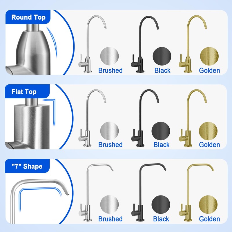 Drinking Water Faucet - Long Thread Stem Filtered Water Tap