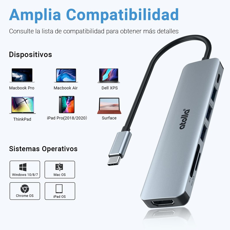 atolla USB C HUB, 7 en 1 Adaptador USB C