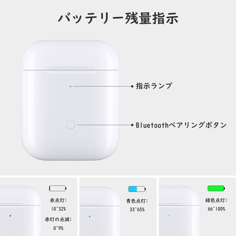 Charging Case, Airpods 1 & 2 Replacement, Airpods Charger, Wireless