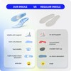 VALSOLE Orthopaedic Insoles for Men and Women (Light Blue, EU