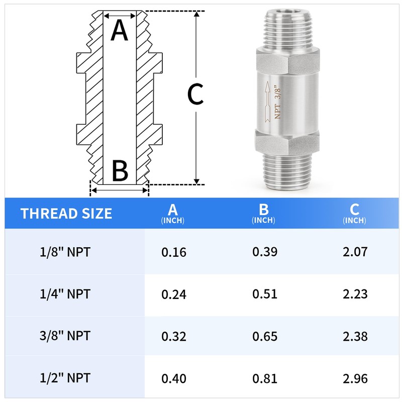 ChillWaves 304 Stainless Steel In-Line Split Check Valve 3/8" NPT