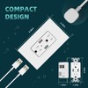 TOPELER 2Pack USB Wall Outlet, Receptacle Outlet with 4.8A Charging
