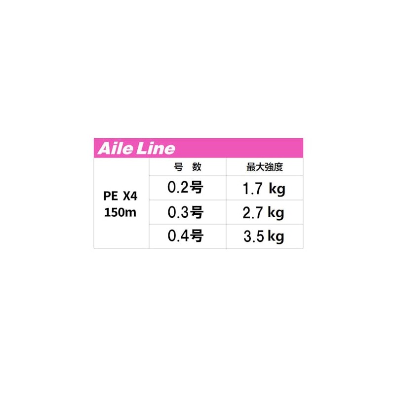 Takamiya H.B concept Falken R Aile Line X4 150m 0.3