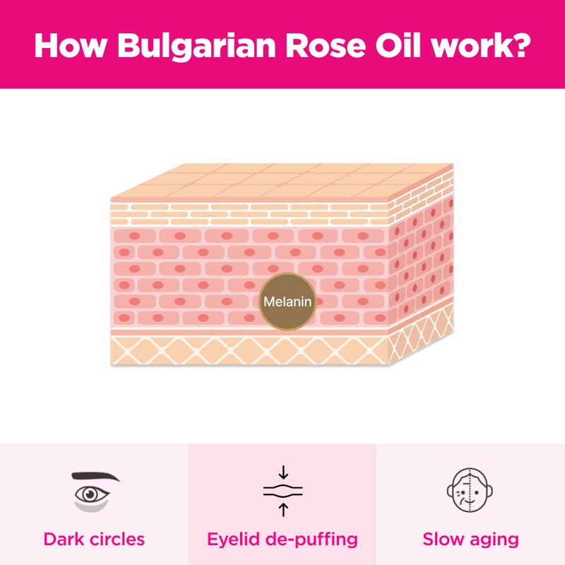 ISOI [ISOI]Blemish Care Eye & Wrinkle Patch