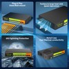 2.5Gb PoE+ Switch 10-Port Unmanaged with 8*2.5G Base-T PoE+ Ports,