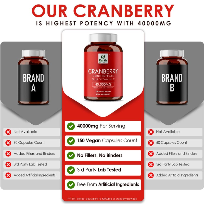 Earth BOTANIC Organic Cranberry Capsules 40,000mg High Strength | 150