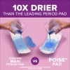 Poise Incontinence Pads for Women 5 Drop Maximum Absorbency Long