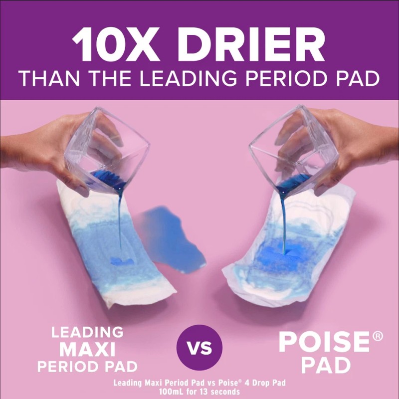 Poise Incontinence Pads for Women 5 Drop Maximum Absorbency Long
