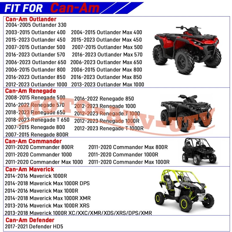 JINFANNIBI One Way Clutch Bearing Kit Set For Can-Am Outlander