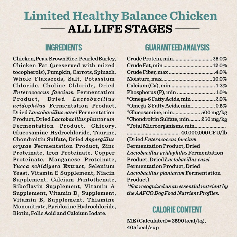 Dr. Pol Limited Ingredient Chicken Dog Food - Natural Healthy