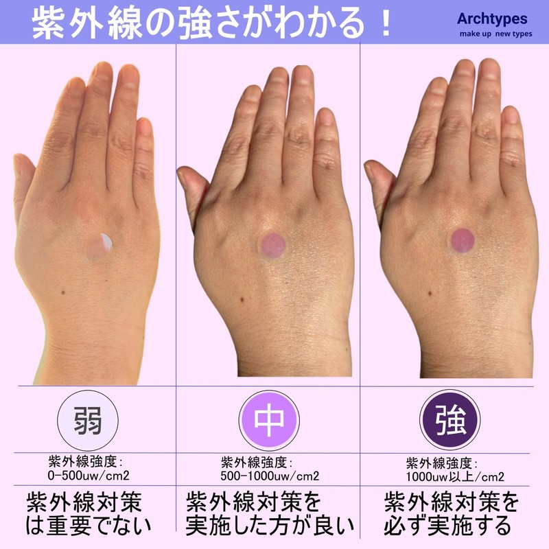 Archtypes Ultraviolet Checker UV Checker Ultraviolet Check Sticker Ultraviolet Measuring