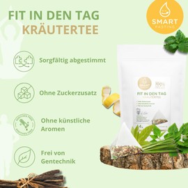 Fit in the Tag Tea Bundle 21 x 2 g - Herbal Tea in Pyramid Bag - Residue Controlled & Certified - 100% Natural, No Added Sugar & Artificial Flavours - Smart Fasting