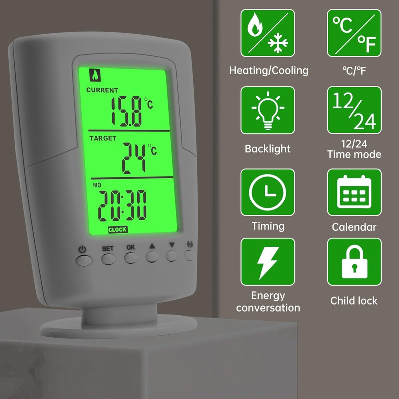 diymore Wireless Thermostat Socket, Infrared Heating Thermostat with Heating and